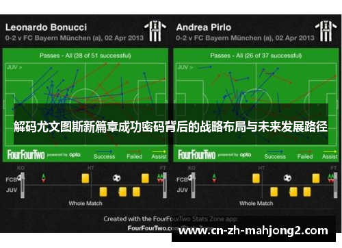 解码尤文图斯新篇章成功密码背后的战略布局与未来发展路径