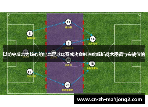 以防守反击为核心的经典足球比赛成功案例深度解析战术逻辑与实战价值 以防守反击为核心的经典足球比赛成功案例深度解析战术逻辑与实战价值