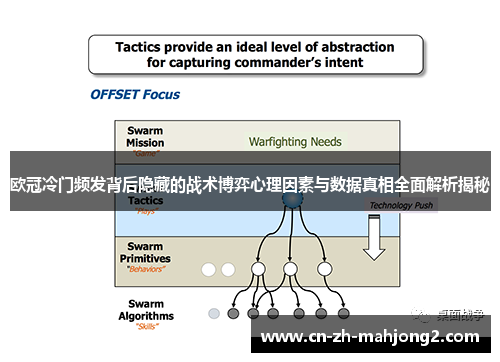 欧冠冷门频发背后隐藏的战术博弈心理因素与数据真相全面解析揭秘 欧冠冷门频发背后隐藏的战术博弈心理因素与数据真相全面解析揭秘